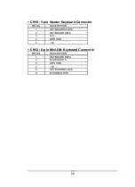 Preview for 18 page of ICP Electronics ROCKY-P218BXA Pentium II & Creative Sound User Manual