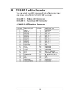 Preview for 16 page of ICP Electronics ROCKY-P248SV User Manual