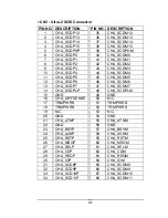 Preview for 23 page of ICP Electronics ROCKY-P248SV User Manual