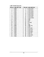 Preview for 24 page of ICP Electronics ROCKY-P248SV User Manual