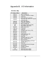 Preview for 42 page of ICP Electronics ROCKY-P248SV User Manual