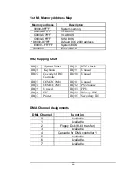 Preview for 43 page of ICP Electronics ROCKY-P248SV User Manual