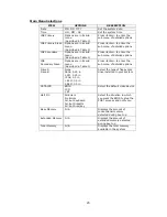 Preview for 26 page of ICP Electronics WAFER-4826EV Series User Manual