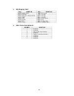 Preview for 46 page of ICP Electronics WAFER-4826EV Series User Manual