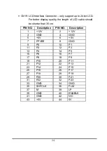 Preview for 24 page of ICP Electronics WAFER-5823 Manual