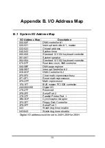 Preview for 50 page of ICP Electronics WAFER-5823 Manual