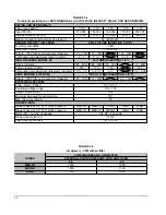 Preview for 15 page of ICP 445 02 4054 01 Installation Instructions And Use & Care Manual