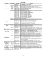 Preview for 11 page of ICP 84 Series Operating And Maintenance Instructions Manual