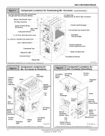 Preview for 6 page of ICP 8DNL Series User'S Information Manual