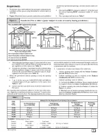 Preview for 7 page of ICP 8DNL050B12 Installation Instructions Manual