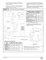 Предварительный просмотр 5 страницы ICP 8MPL050B12B1 Installation Instructions Manual