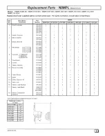 Preview for 47 page of ICP 8MPL050B12B1 Installation Instructions Manual