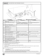 Preview for 14 page of ICP 8MPL075F16B1 Installation Instructions Manual