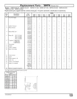 Preview for 51 page of ICP 8MPL075F16B1 Installation Instructions Manual