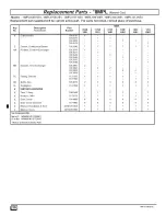 Preview for 56 page of ICP 8MPL075F16B1 Installation Instructions Manual