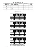 Preview for 12 page of ICP 9MAC/E series Troubleshooting Manual