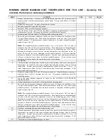 Preview for 13 page of ICP 9MAC/E series Troubleshooting Manual