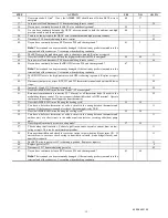 Preview for 15 page of ICP 9MAC/E series Troubleshooting Manual