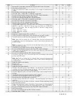 Preview for 35 page of ICP 9MAC/E series Troubleshooting Manual