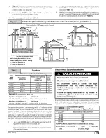 Preview for 9 page of ICP *9MPD050F12A Installation Instructions Manual