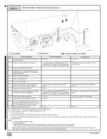 Preview for 14 page of ICP 9MPD050F12B1 Installation Instructions Manual