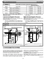 Preview for 15 page of ICP 9MPT Series Service Manual