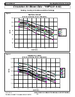 Preview for 50 page of ICP 9MPT Series Service Manual