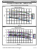 Preview for 51 page of ICP 9MPT Series Service Manual