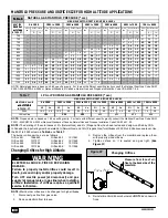 Preview for 34 page of ICP *9MPT050F12 Installation Instruction