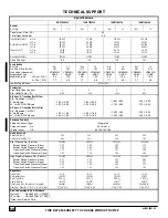 Preview for 50 page of ICP *9MPT050F12 Installation Instruction