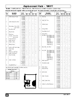 Preview for 54 page of ICP *9MPT050F12 Installation Instruction