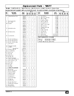 Preview for 55 page of ICP *9MPT050F12 Installation Instruction