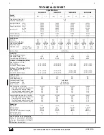 Preview for 56 page of ICP *9MPT050F12 Installation Instruction