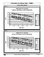 Preview for 58 page of ICP *9MPT050F12 Installation Instruction