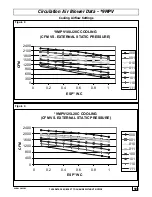 Preview for 59 page of ICP *9MPT050F12 Installation Instruction