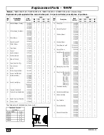 Preview for 62 page of ICP *9MPT050F12 Installation Instruction