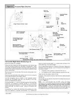 Preview for 25 page of ICP 9UHX060F12 Installation Instructions Manual