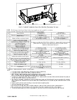 Предварительный просмотр 37 страницы ICP A Series Installation Instructions Manual