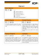 Preview for 24 page of ICP BIA DESK User Manual