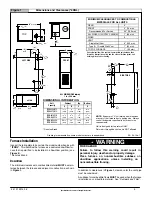 Предварительный просмотр 6 страницы ICP C8DNL Installation Instructions Manual