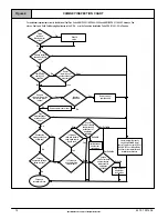 Preview for 15 page of ICP C8DNL Installation Instructions Manual