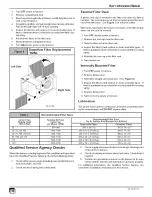 Preview for 10 page of ICP C9MPT User'S Information Manual