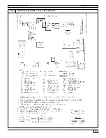 Предварительный просмотр 11 страницы ICP CHS180 Installation, Start-Up And Service Instructions Manual