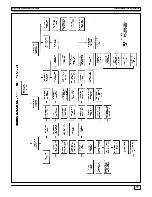 Предварительный просмотр 17 страницы ICP CHS180 Installation, Start-Up And Service Instructions Manual