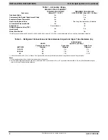 Preview for 4 page of ICP CSA6 Installation Instructions Manual