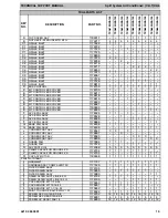 Предварительный просмотр 19 страницы ICP CXA618GKA100 Technical Support Manual