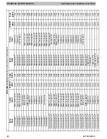 Предварительный просмотр 84 страницы ICP CXA618GKA100 Technical Support Manual