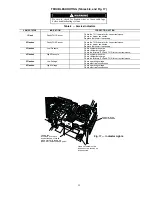 Предварительный просмотр 12 страницы ICP DFS2A309J1A Installation, Start-Up And Service Instructions Manual