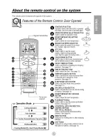 Предварительный просмотр 5 страницы ICP DIV64 Owner'S Manual