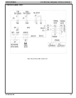 Предварительный просмотр 29 страницы ICP DLC4AV12J1A Service Manual